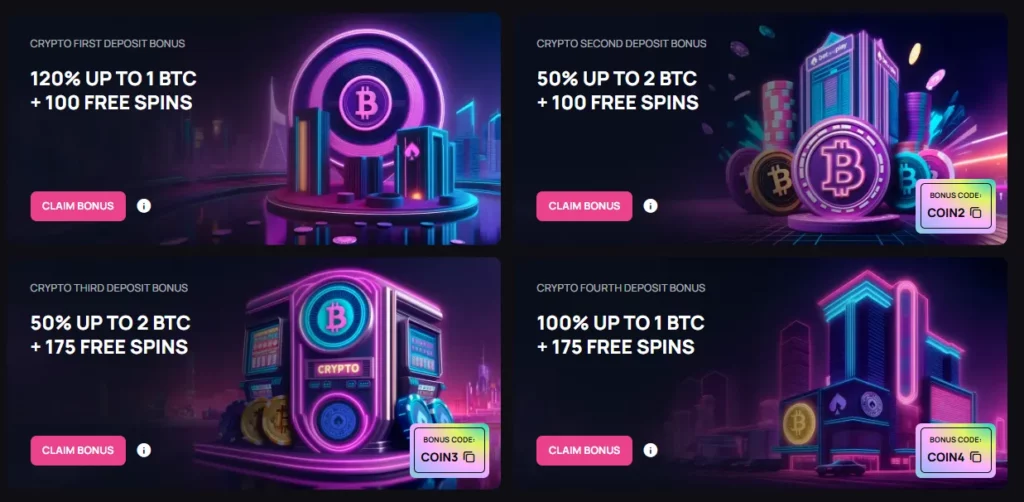 BetandPlay Casino Crypto Welcome Package