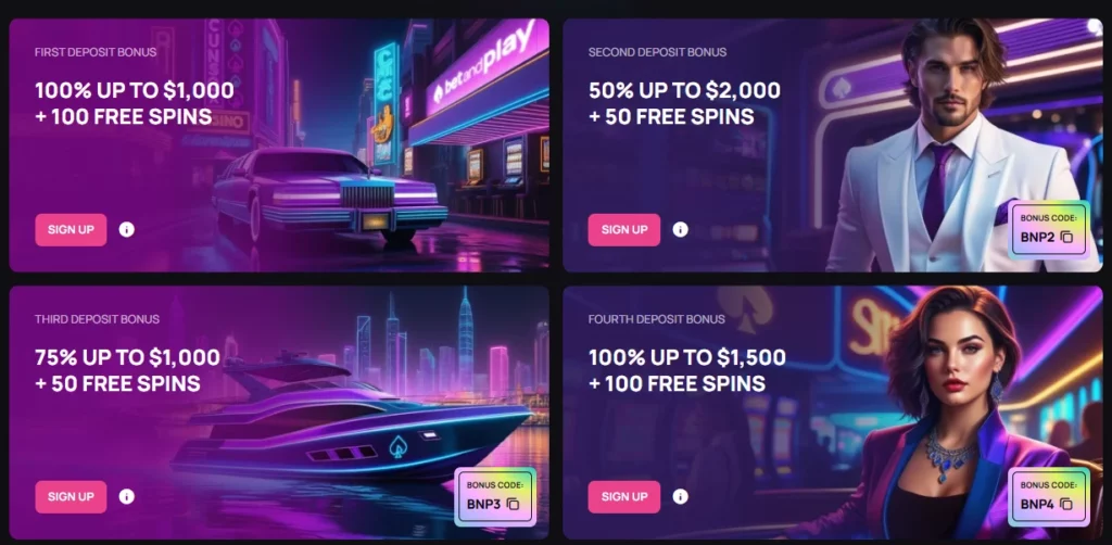 BetandPlay Casino Standard Welcome Package